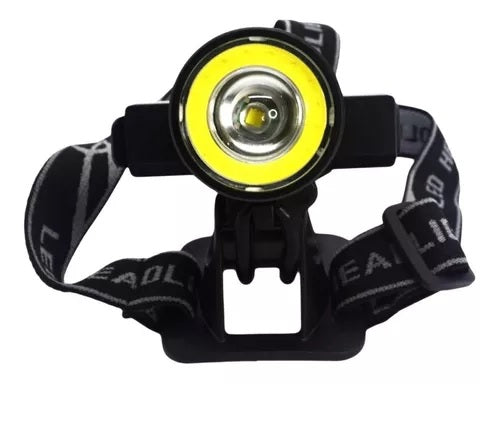 Farol Led Usb Recarregável Cl-8056 - Olho De Anjo Bike Mtb